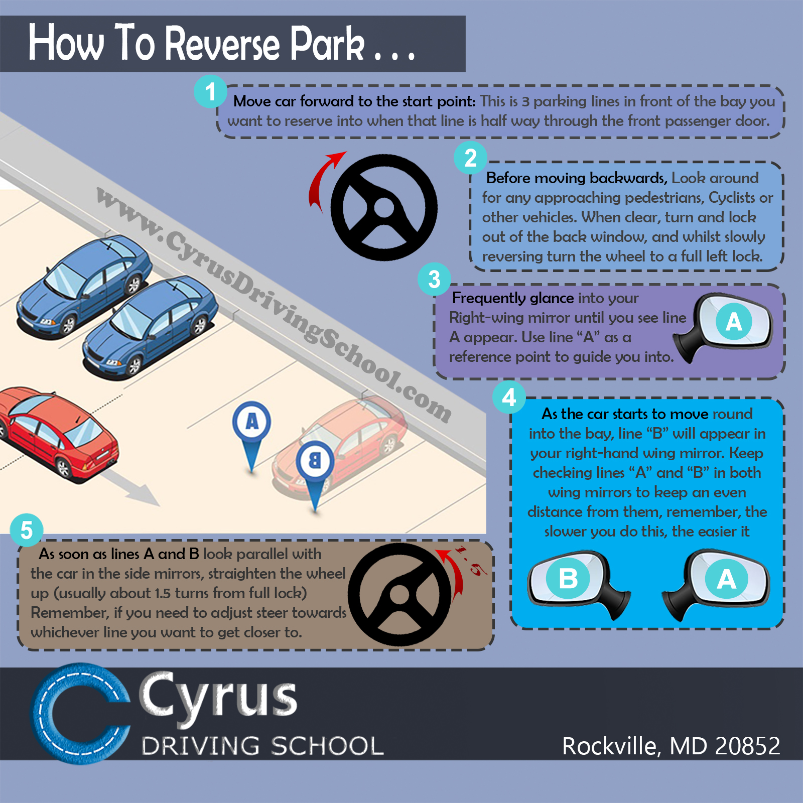 How to Reverse Park ...